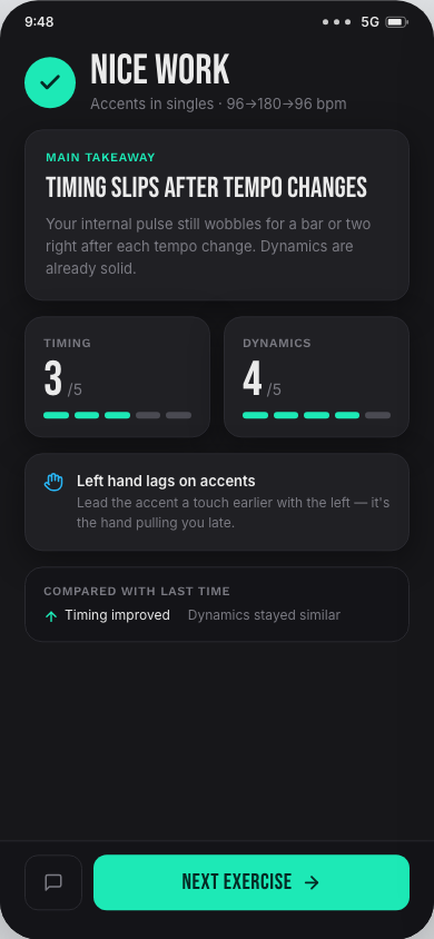 OneAndA exercise result with timing and dynamics feedback